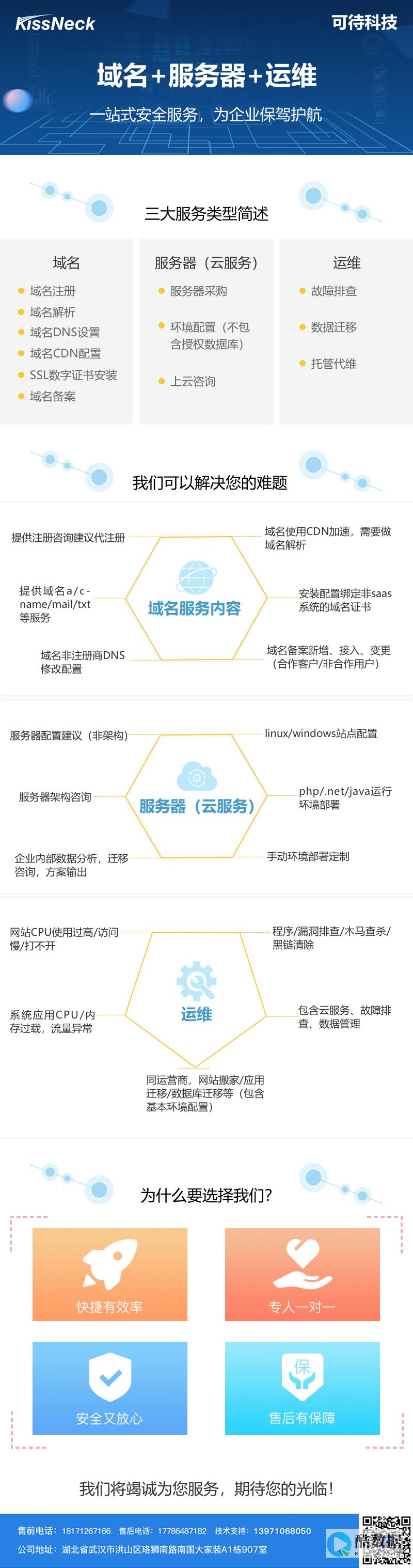 故障排查