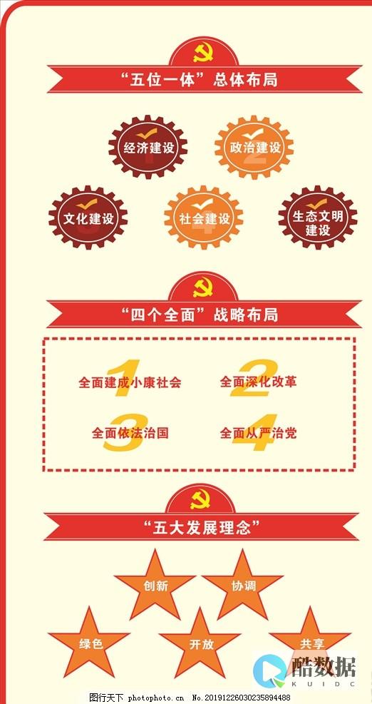 如何通过五个关键策略提升餐厅的营销效果
