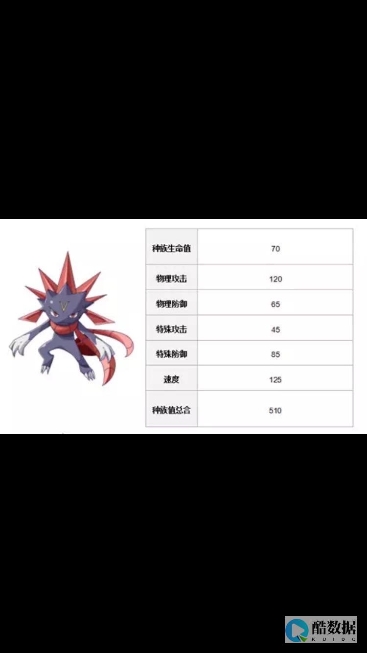 独立器