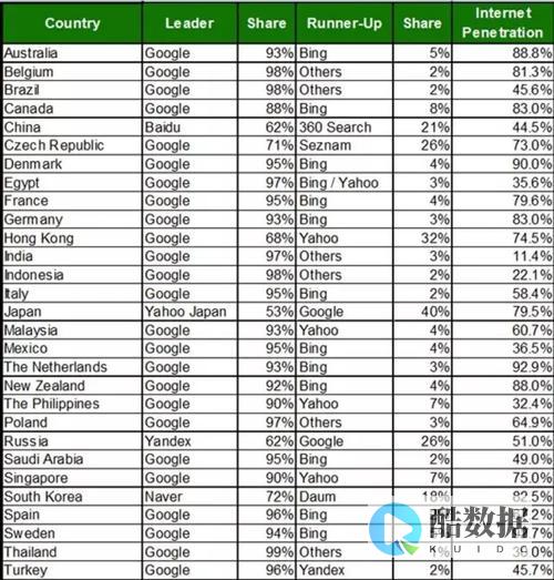 国外独立办学