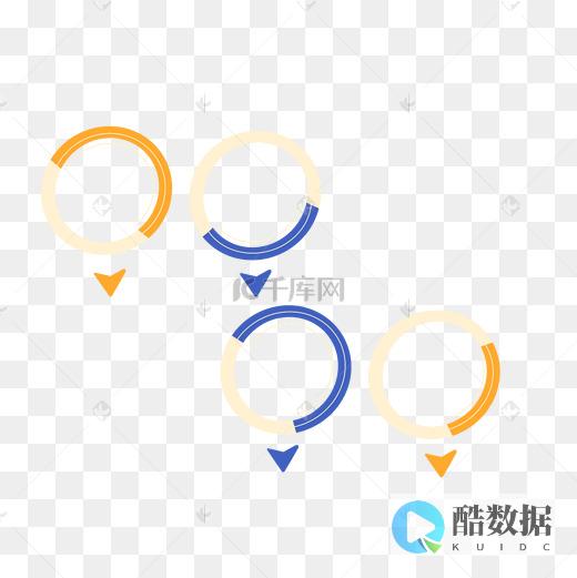 数据中心环境要求