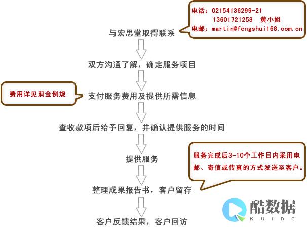 网络服务器