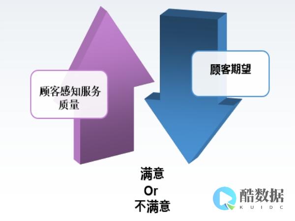 NVMe