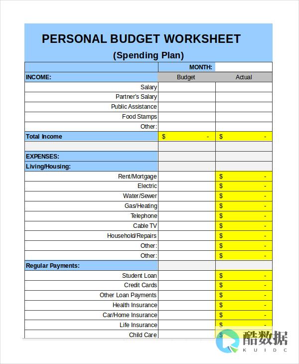 BudgetVM