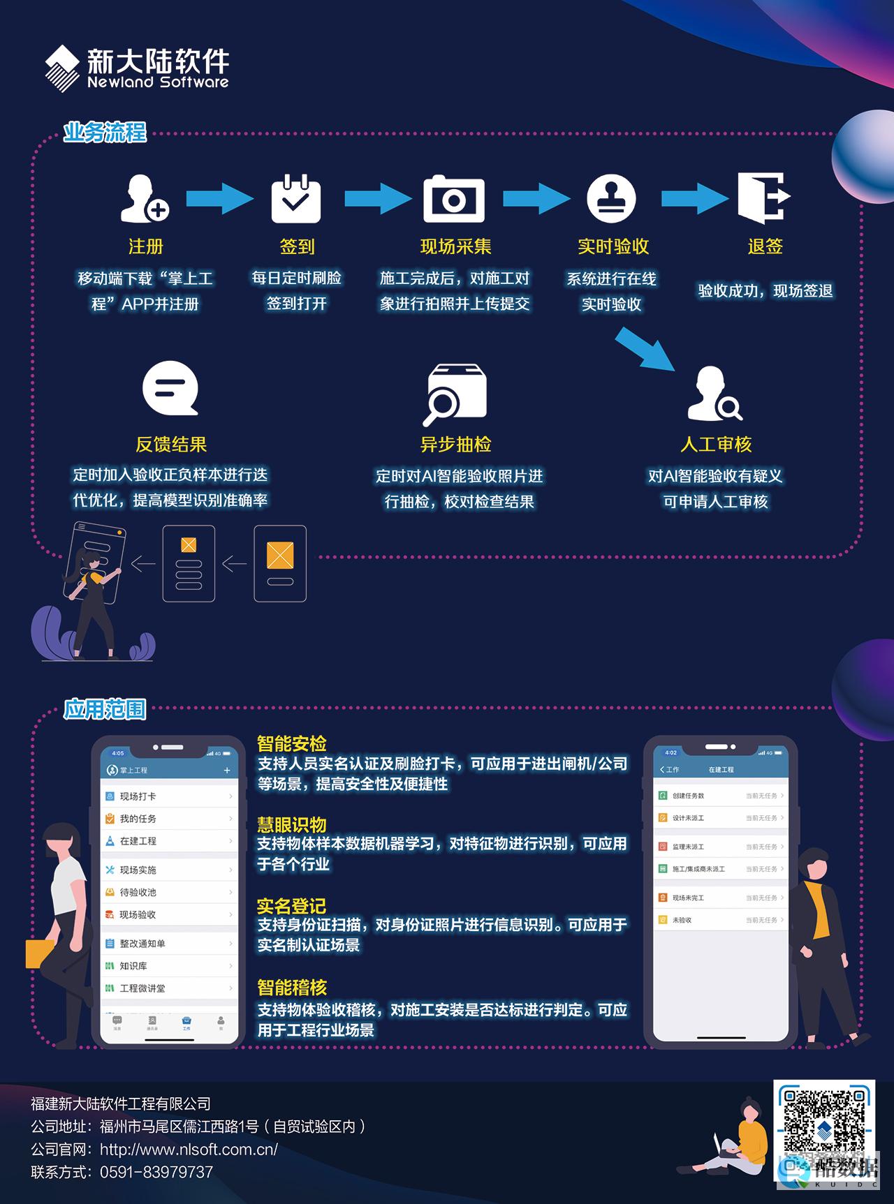 方案深入探索的成语