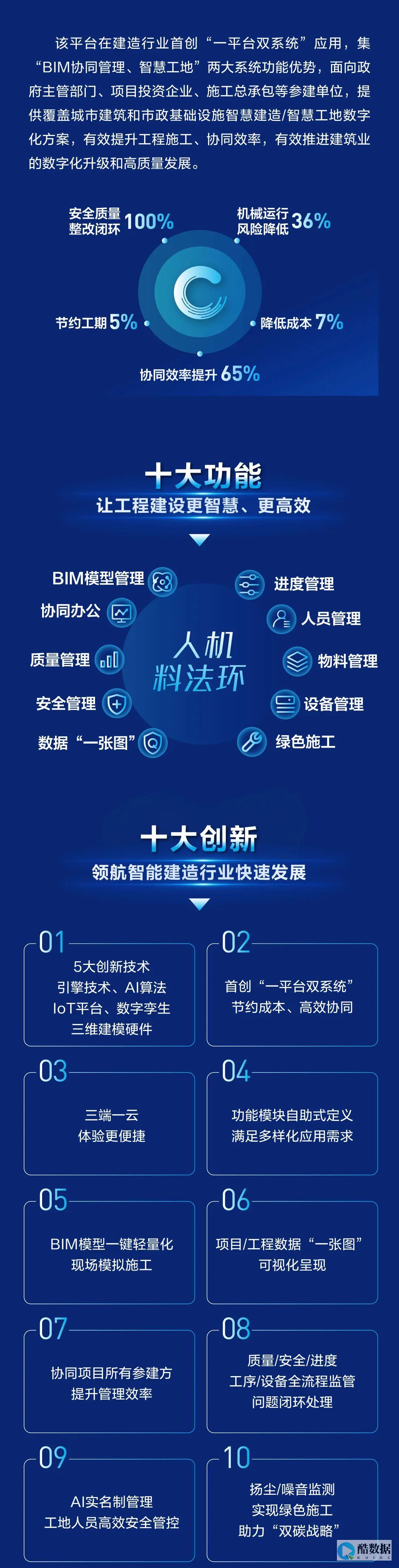 华纳云