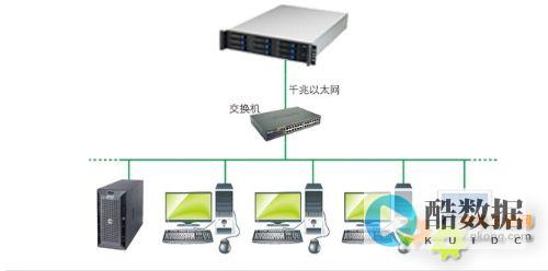 台湾和游戏行业数据备份之间有何联系