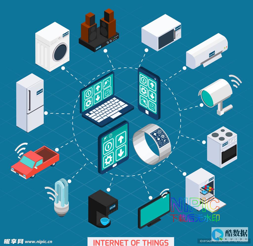 物联网服务器配置要求有哪些关键要素？ (物联网服务器搭建教程)