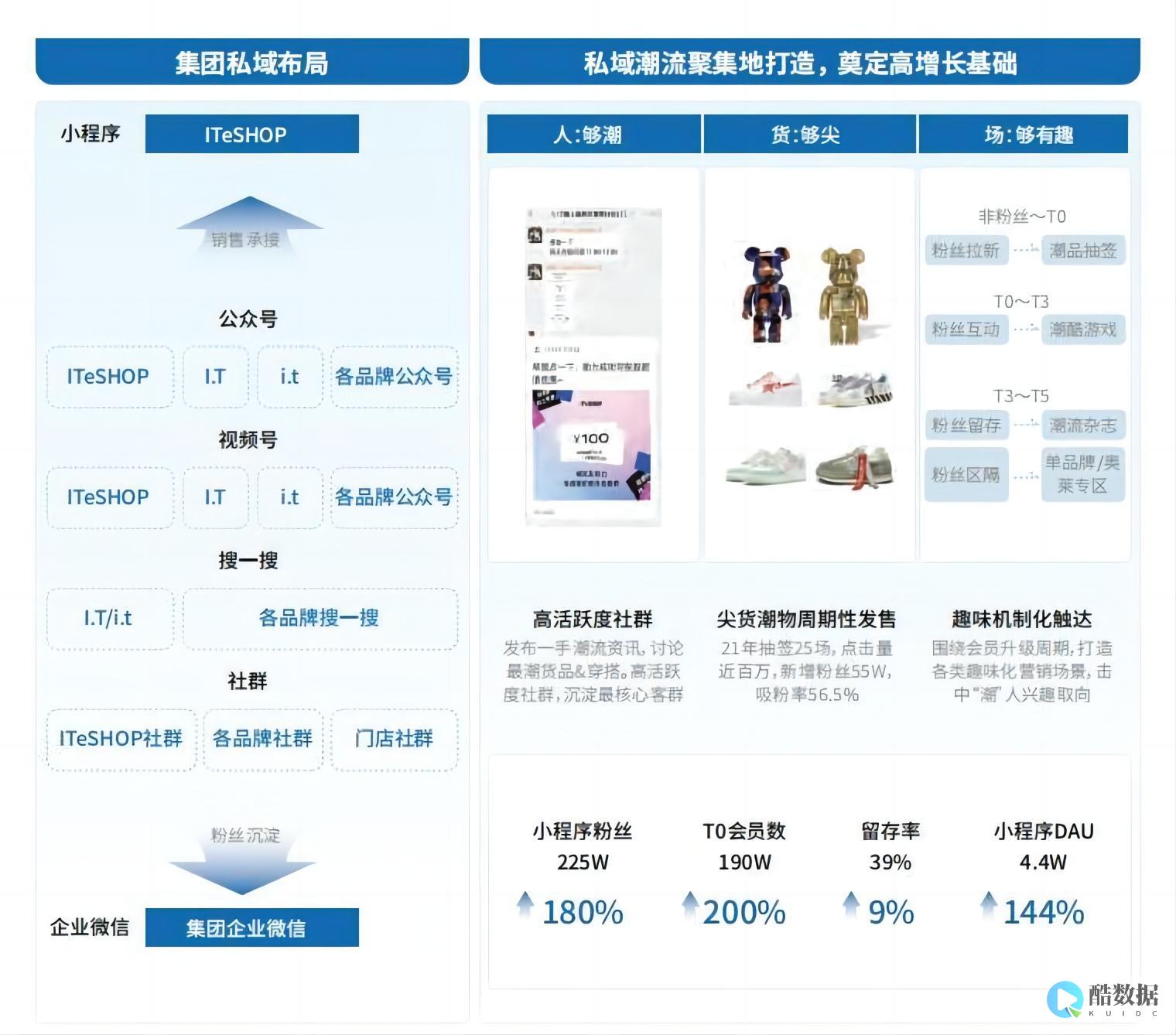 哪个网站买域名比较好
