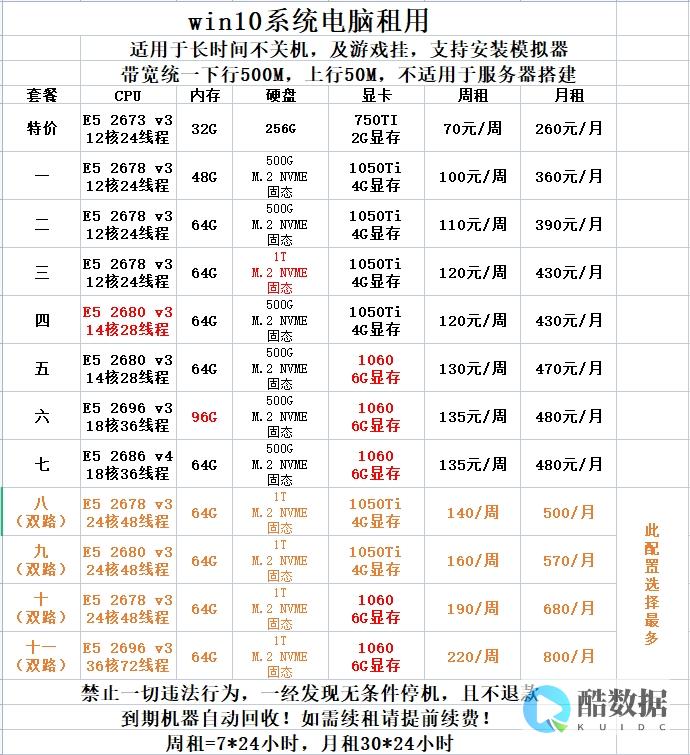 独立