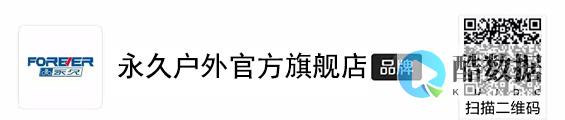 购买永久服务器安全可靠吗