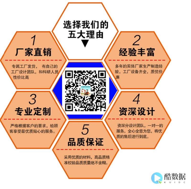 行业动态