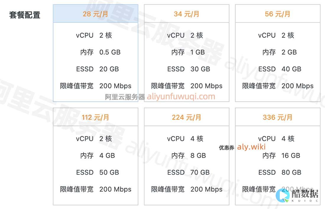 云服务器峰值带宽大小对网站有什么影响 (云服务器峰值带宽)