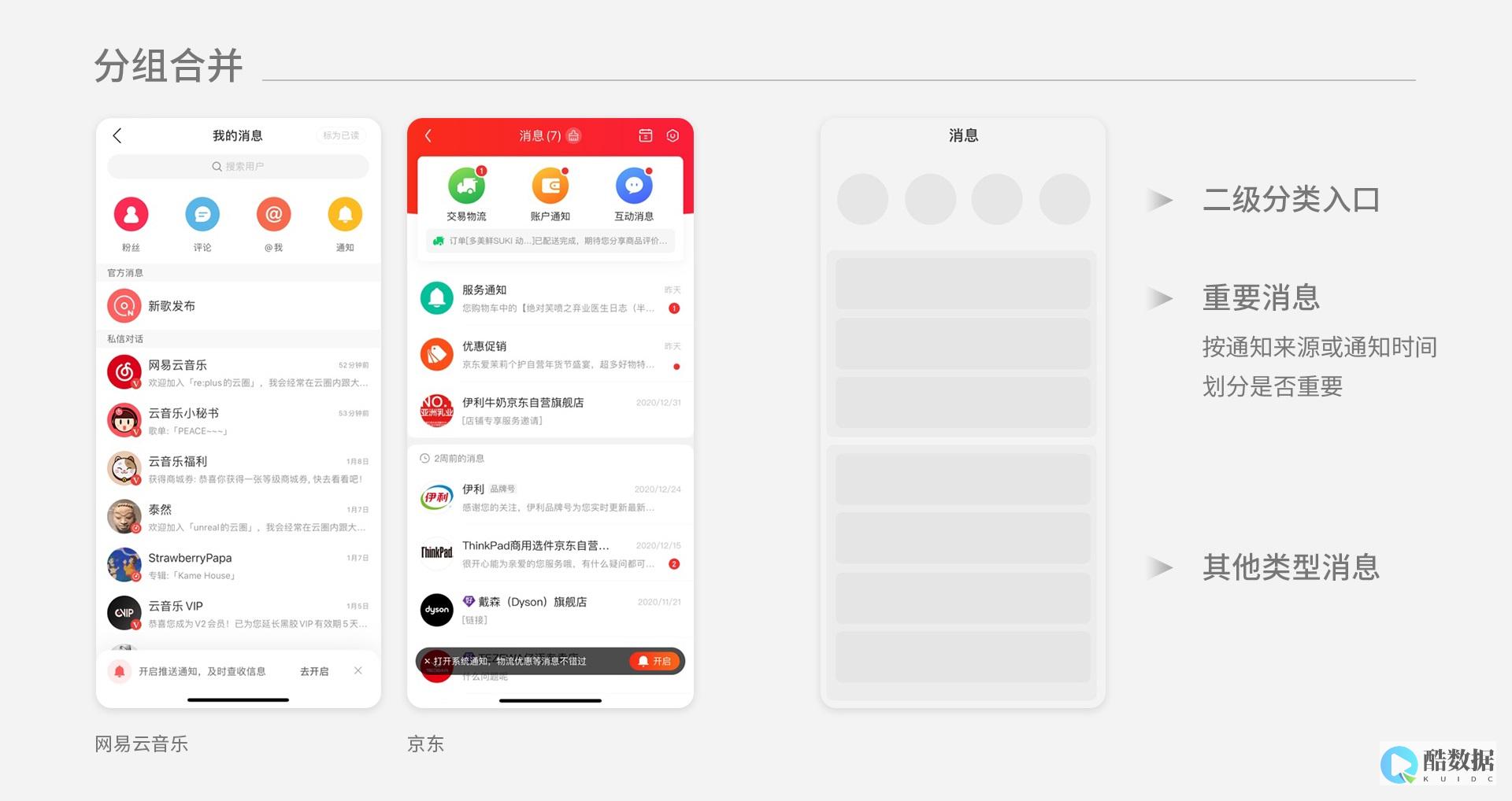 实现高效消息处理使用Redis队列Push（redis队列push） (实现高效消息的方法)