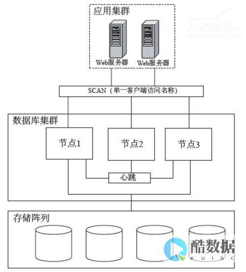 详解Oracle解锁相关过程 (详解亚冬会点火仪式有哪些创意特色)