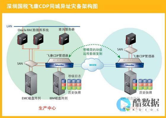 详解亚冬会点火仪式有哪些创意特色