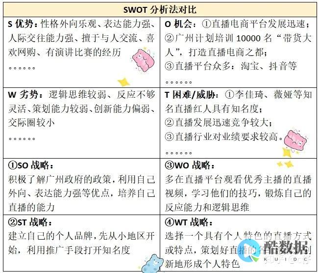 探讨在选择DDoS防护服务时需要考虑的关键因素