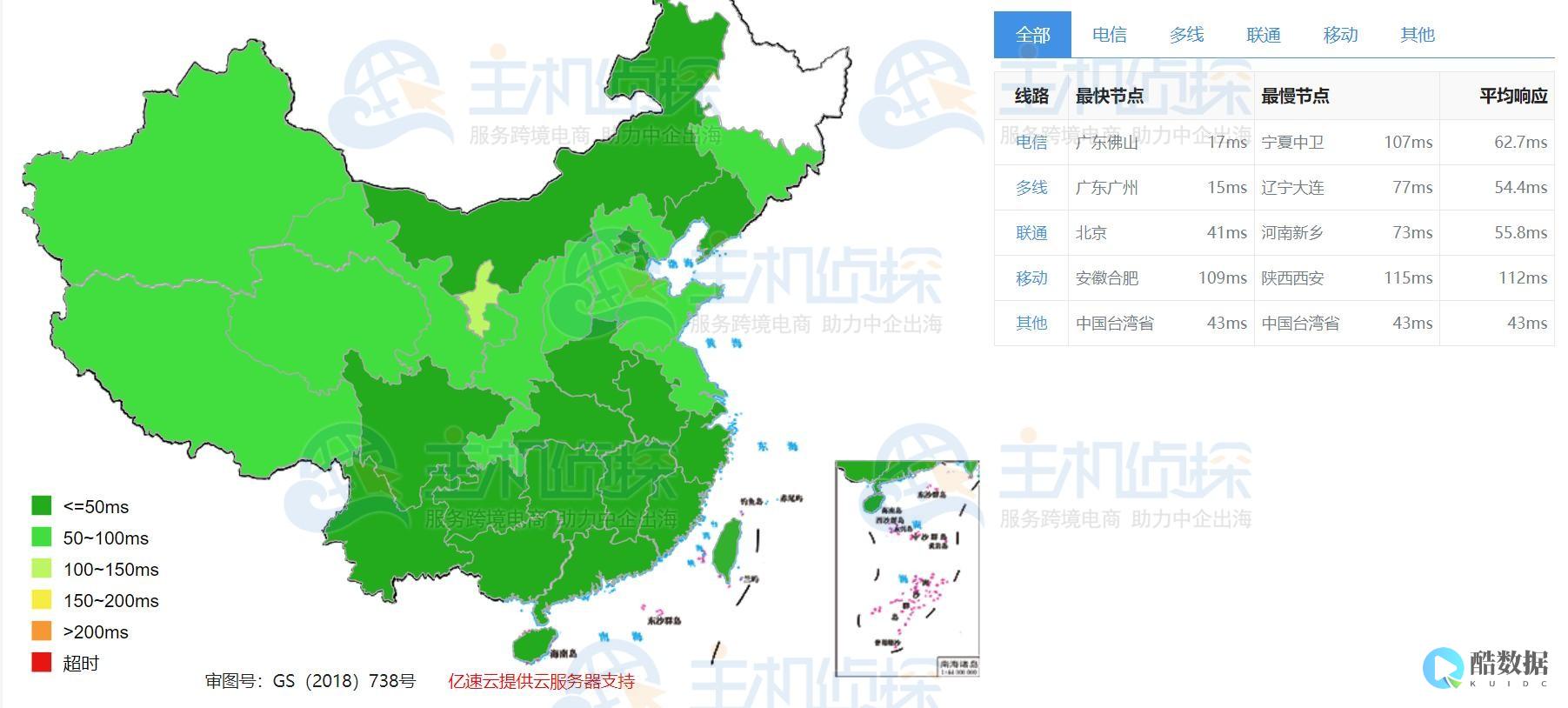 莱卡云:香港CN2 1核 1G 10M38元 (香港 徕卡)