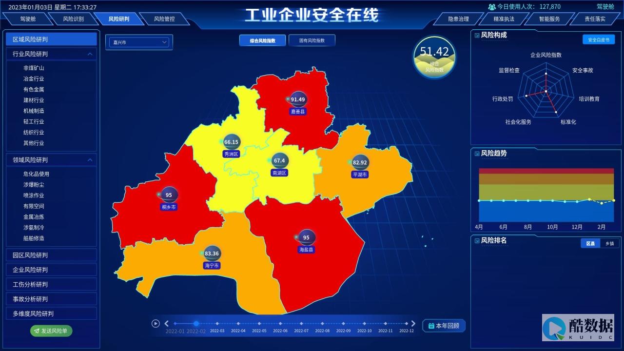 嘉兴分布式服务器租用指南：优化云计算的未来 (嘉兴布局)