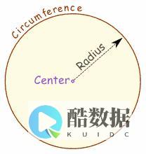 Radius服务器的优缺点