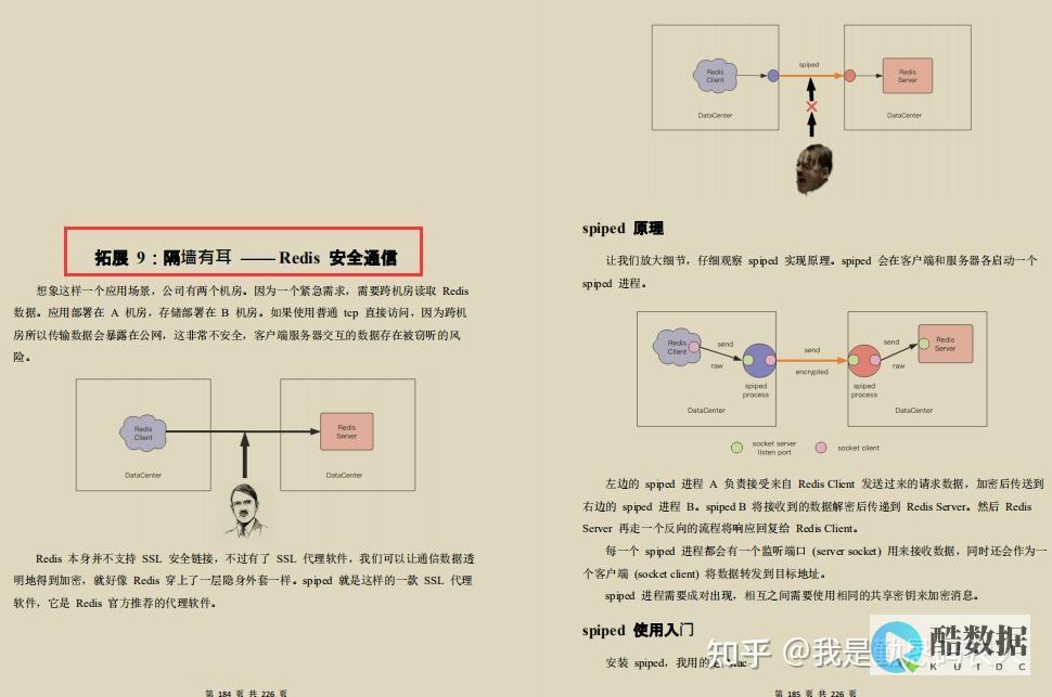 Redis安全守卫借助哨兵连接尽收天下（redis连哨兵） (redis安装Windows)