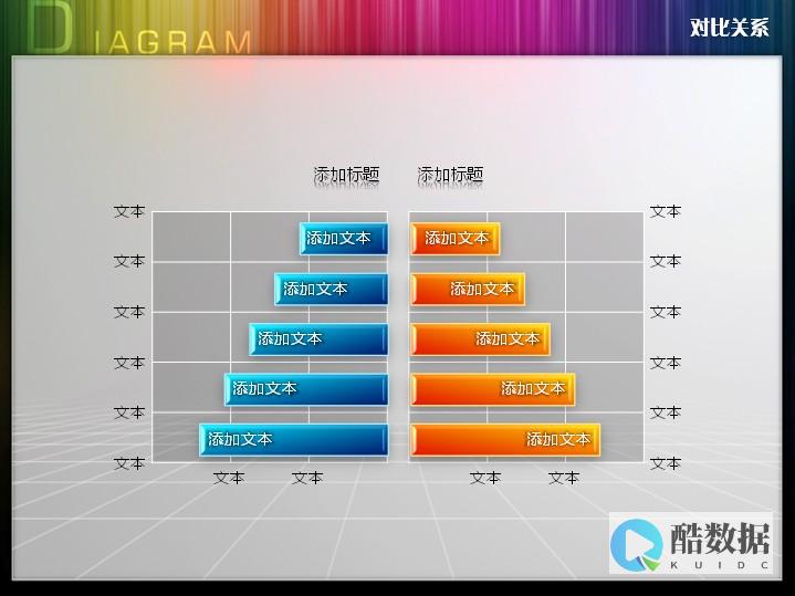 两者之间的关系