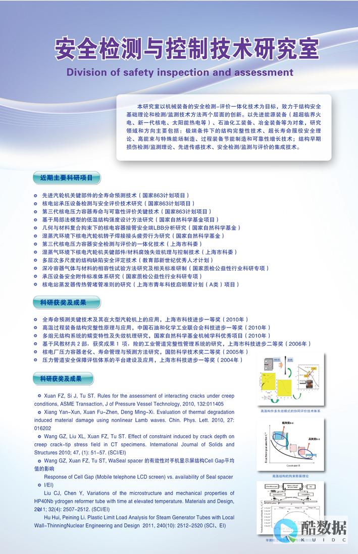 硬件监控工具