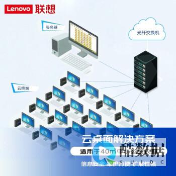行业动态
