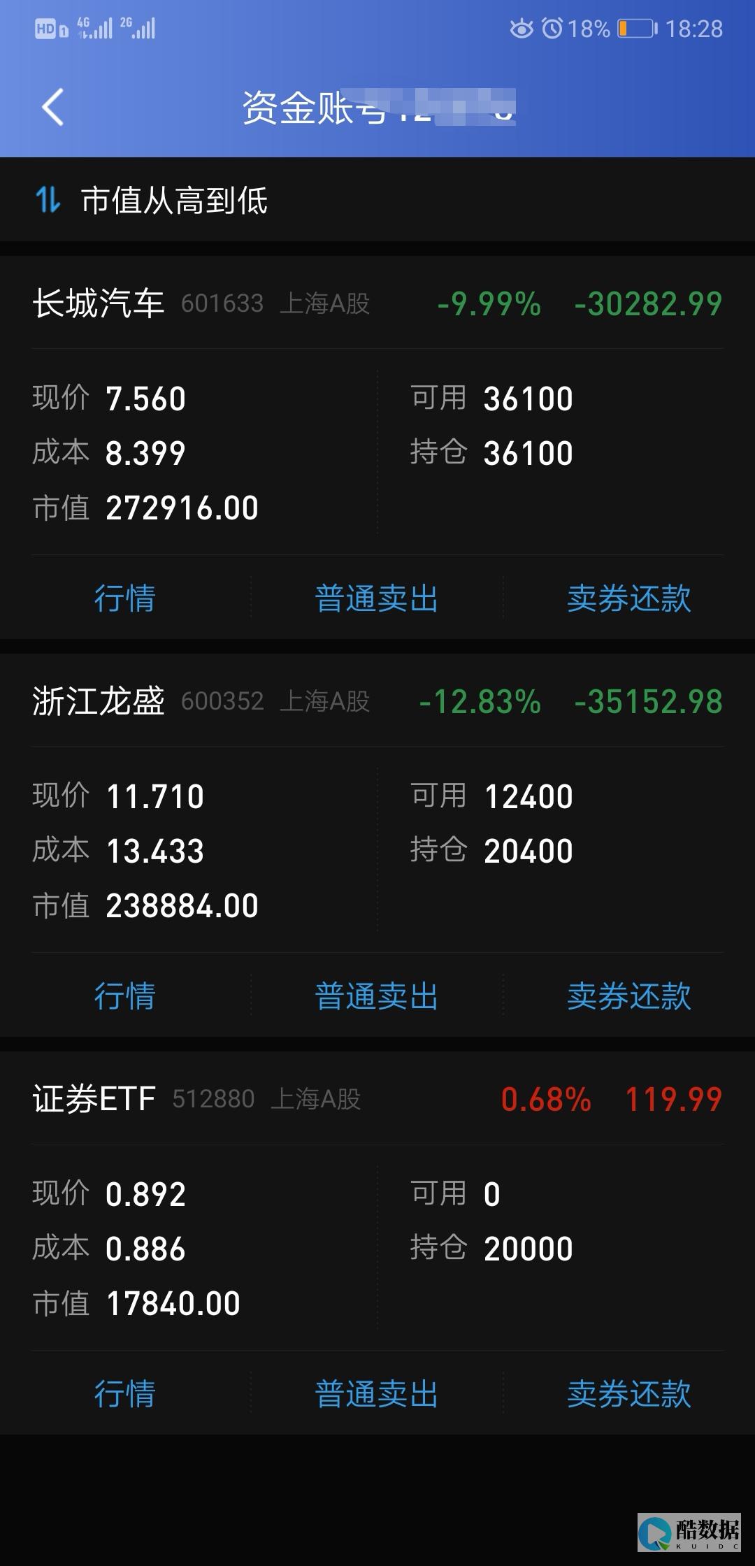 有没有不限制带宽的服务器推荐 (有没有不限制通话的卡)