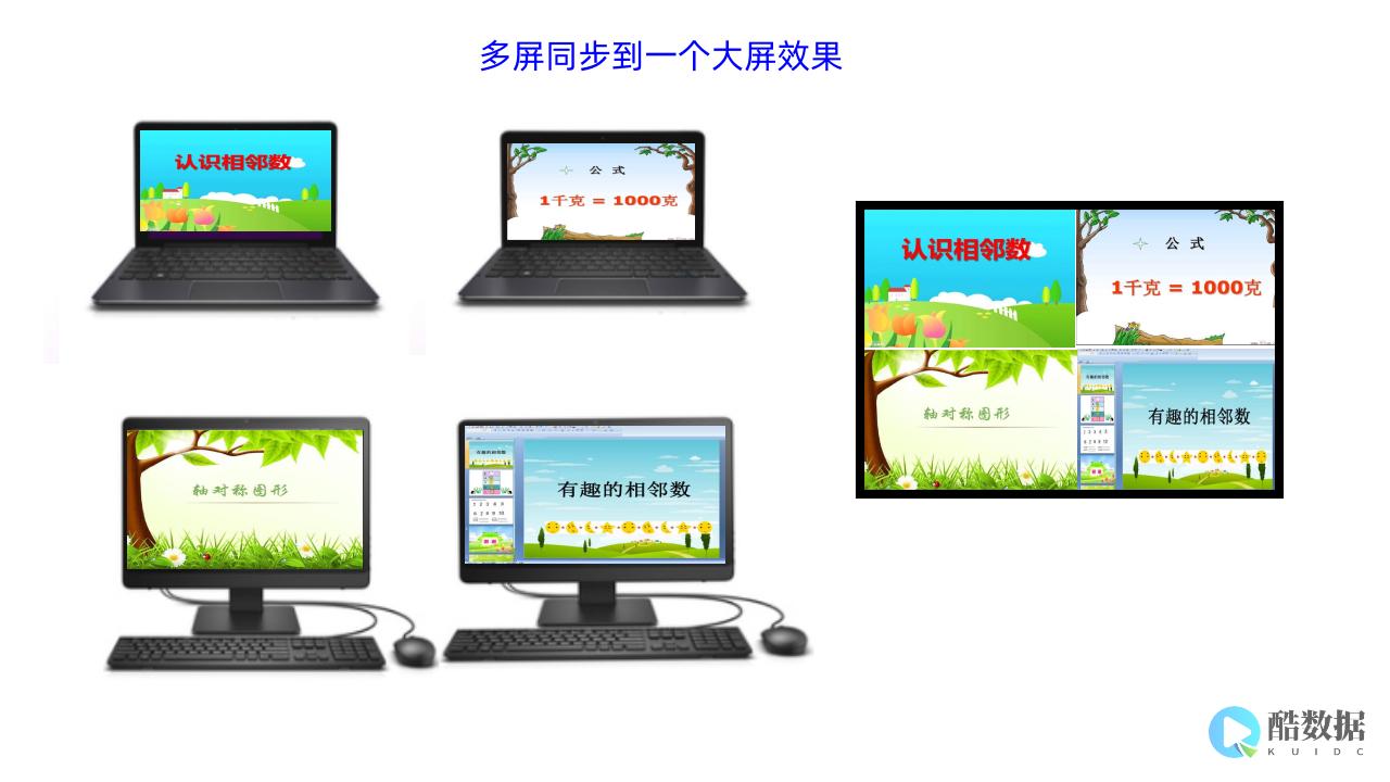 行业动态