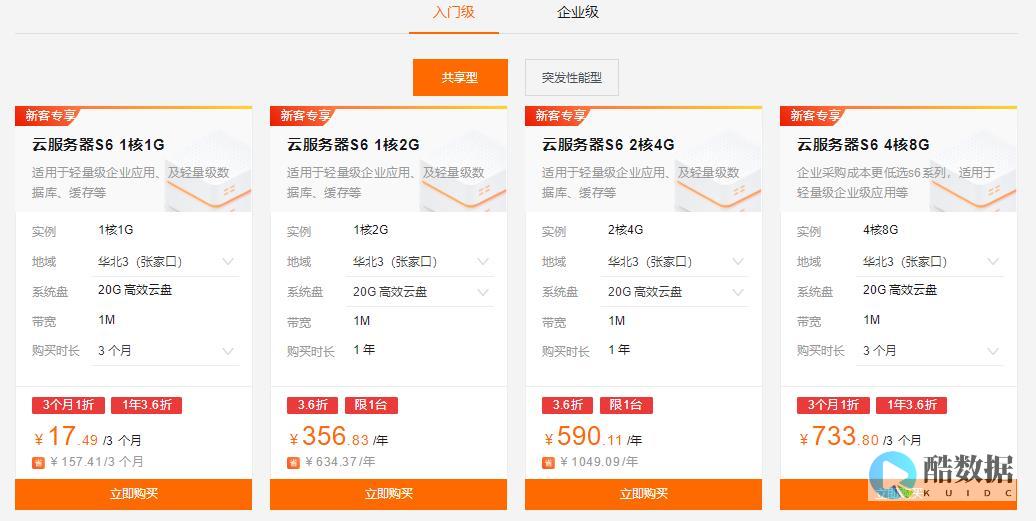 探讨便宜云服务器所支持的主要操作系统类型及常见的应用程序环境 (探讨便宜云服务的软件)