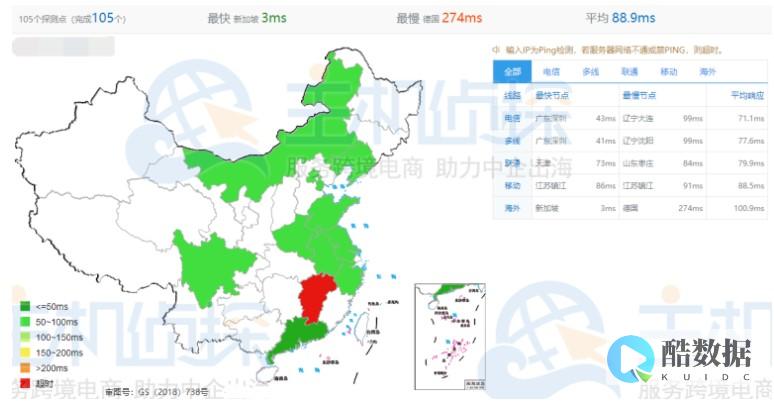 新加坡vps Jtti 限时3折优惠，$4 (新加坡VPS一级毛片)