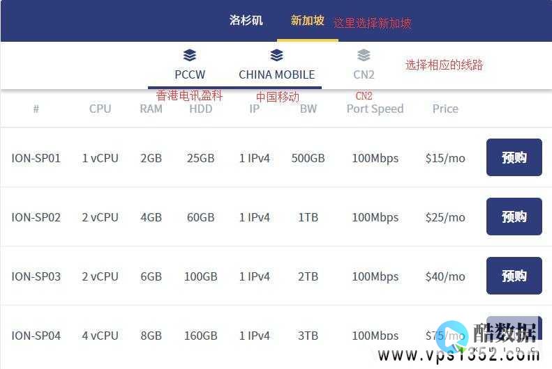 新加坡VPS一级毛片