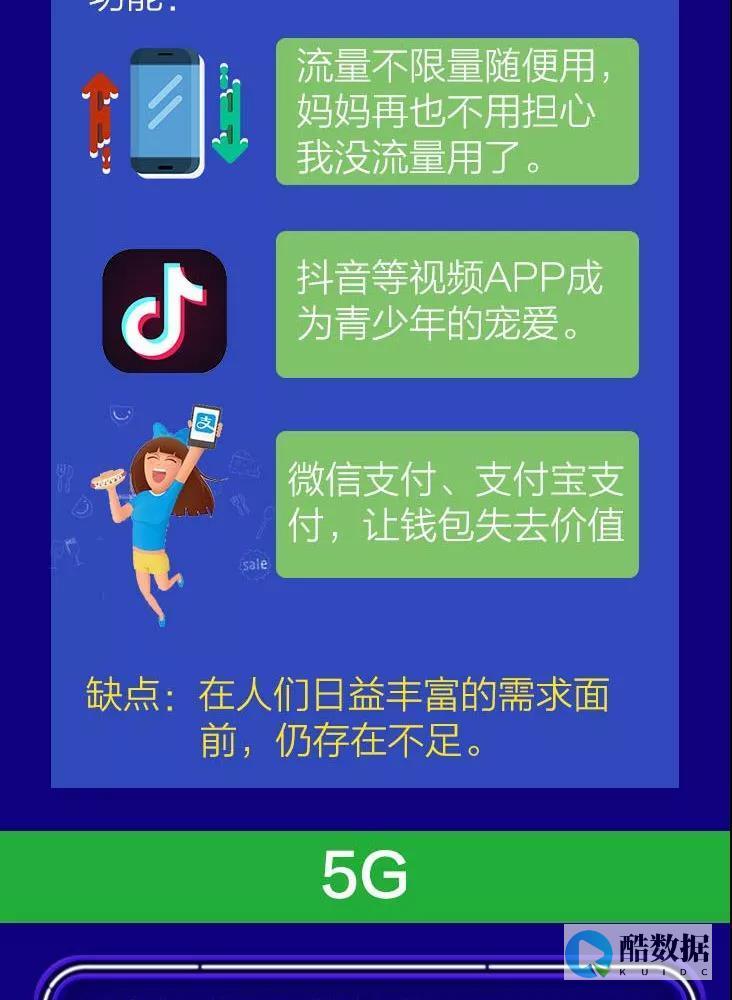 1核2G 2M带宽的云服务器每天可以承载多少用户