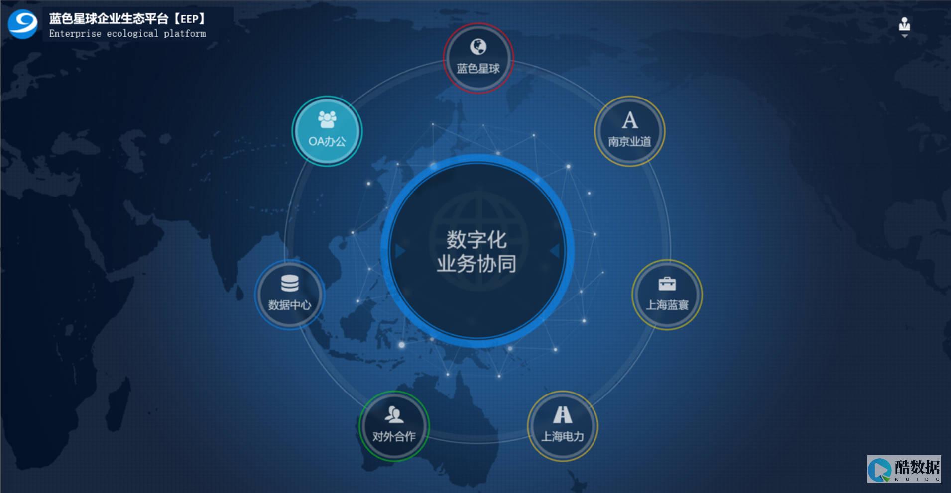 定义