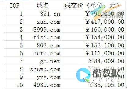 拍卖