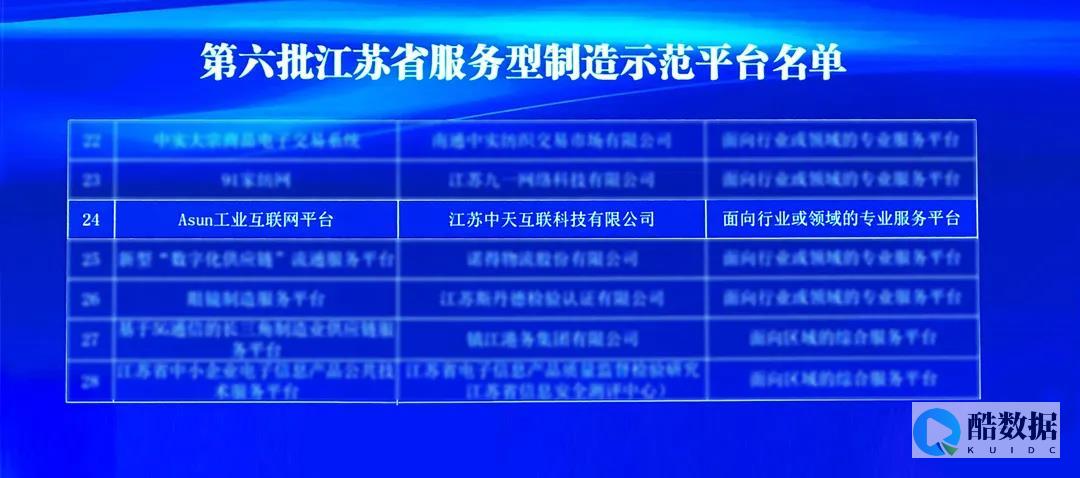 新天域