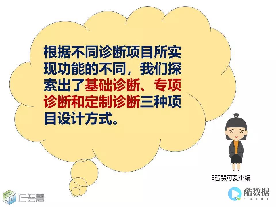 如何识别和诊断服务器错误的根本原因？有哪些调试和分析工具？ (如何识别和诊断龟皮上的水泡?)