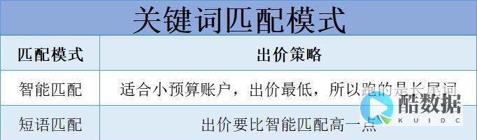 服务器