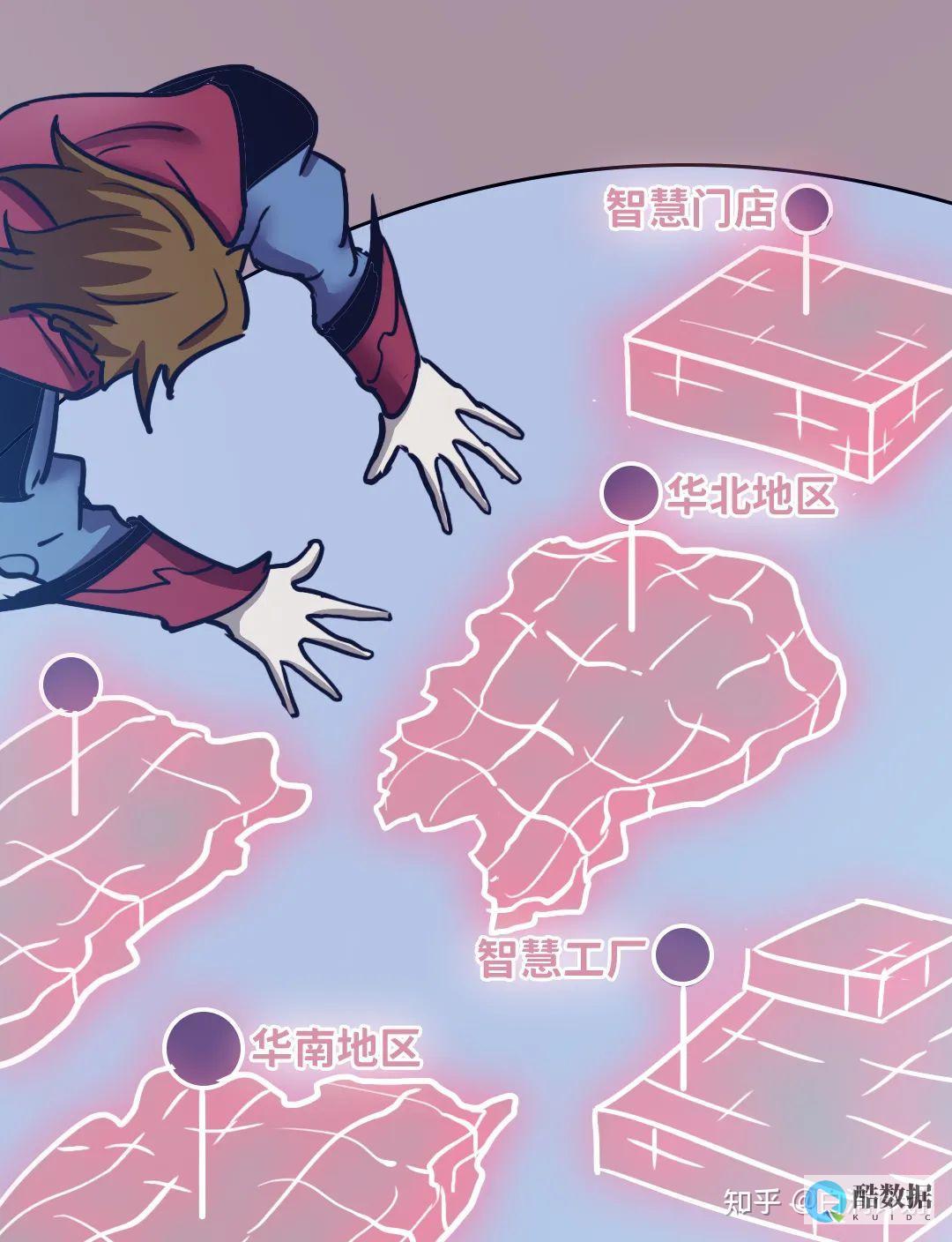 深入了解器CPU