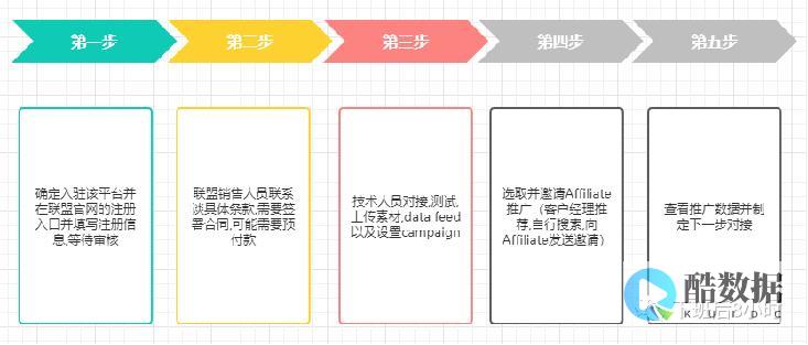 打造独立自建服务器品牌：成功之路的指南 (独立建设用地是什么意思)
