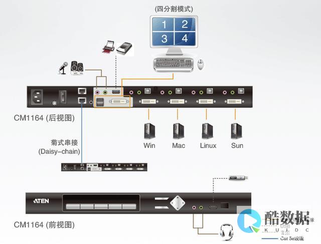 kvm和openVZ服务器怎么选，两者的差别 (kvm和openvz)