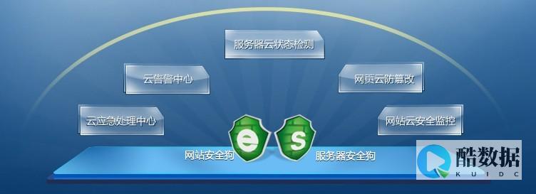 香港vps