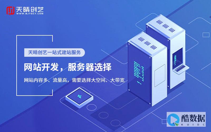 服务器带宽多少合适