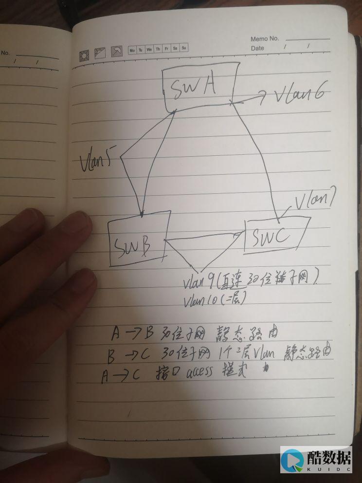 内网