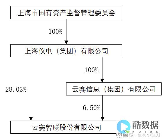 智联IDC:zlidc.net智联IDC7月特别推出超值优惠活动 即日起至7月30日 (智联idc)