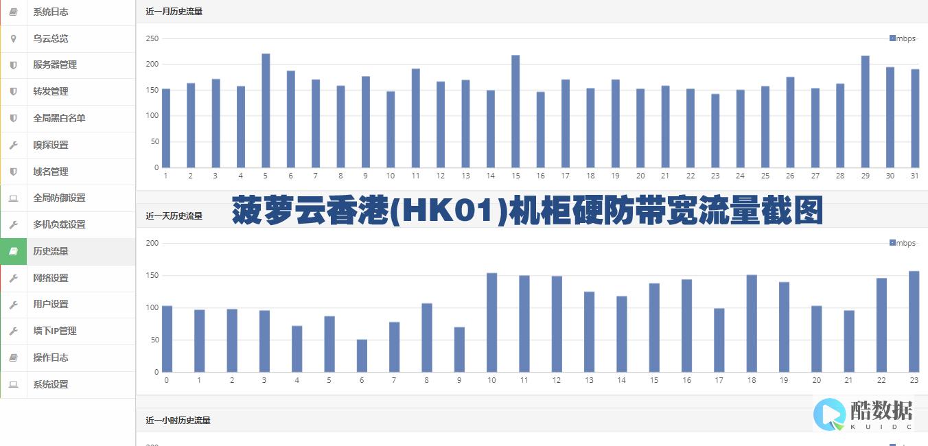 行业动态
