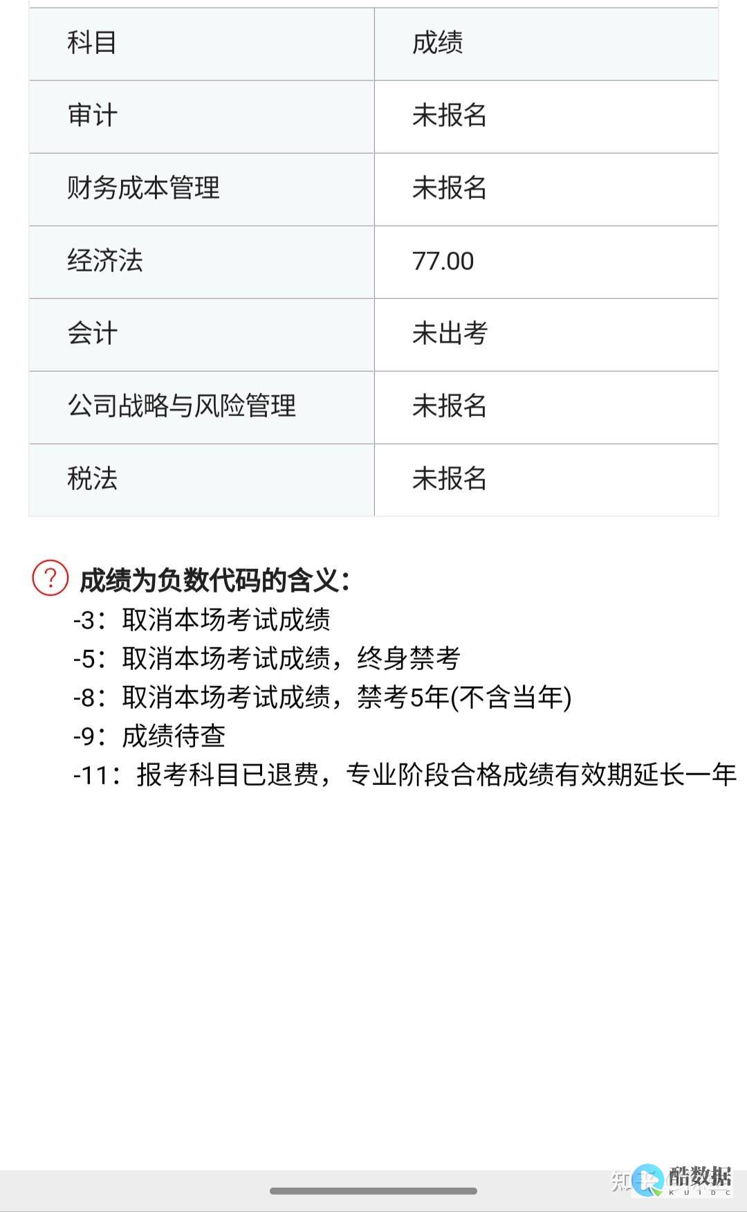 行业动态