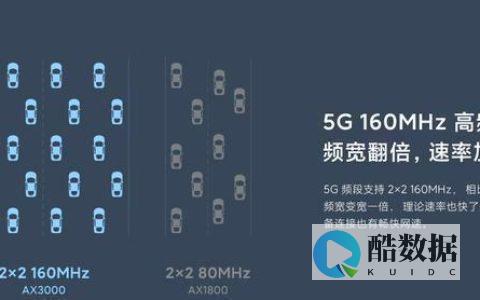 如何在大带宽器上实现快速的云存储和备份
