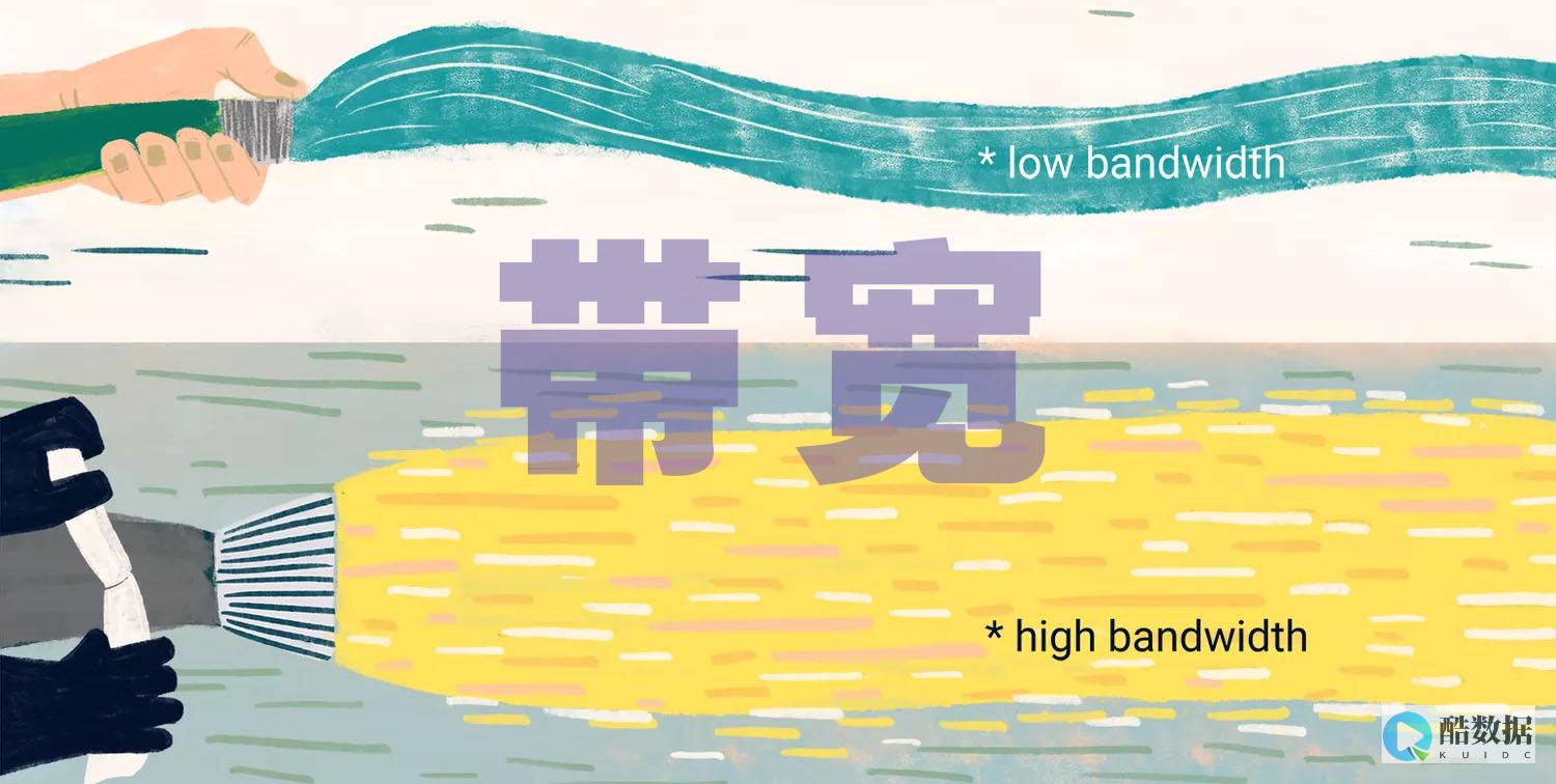 行业动态